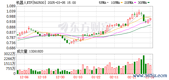 K图 562500_0